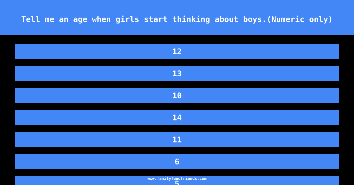 Tell me an age when girls start thinking about boys.(Numeric only) answer