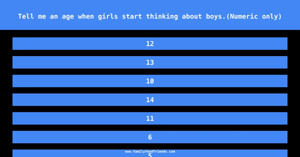 Tell me an age when girls start thinking about boys.(Numeric only) answer