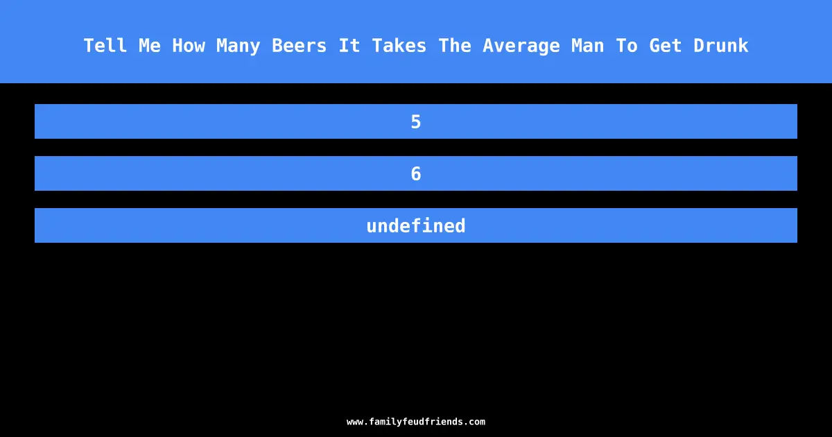 Tell Me How Many Beers It Takes The Average Man To Get Drunk answer