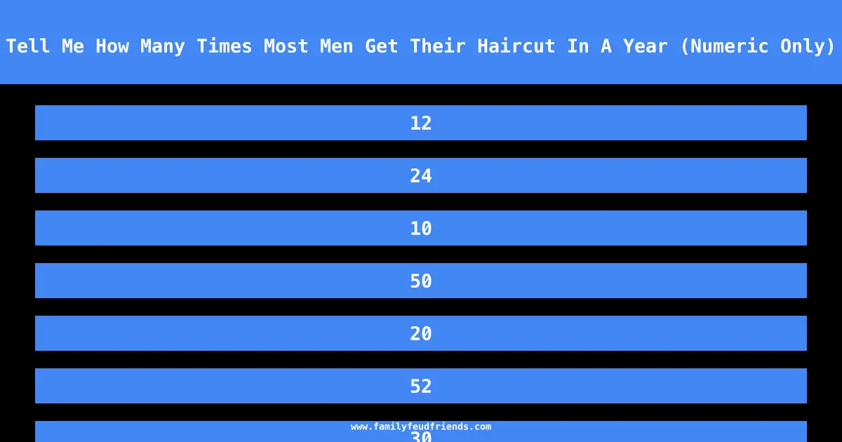 Tell Me How Many Times Most Men Get Their Haircut In A Year (Numeric Only) answer
