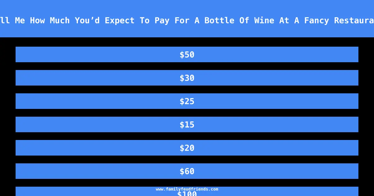Tell Me How Much You’d Expect To Pay For A Bottle Of Wine At A Fancy Restaurant answer
