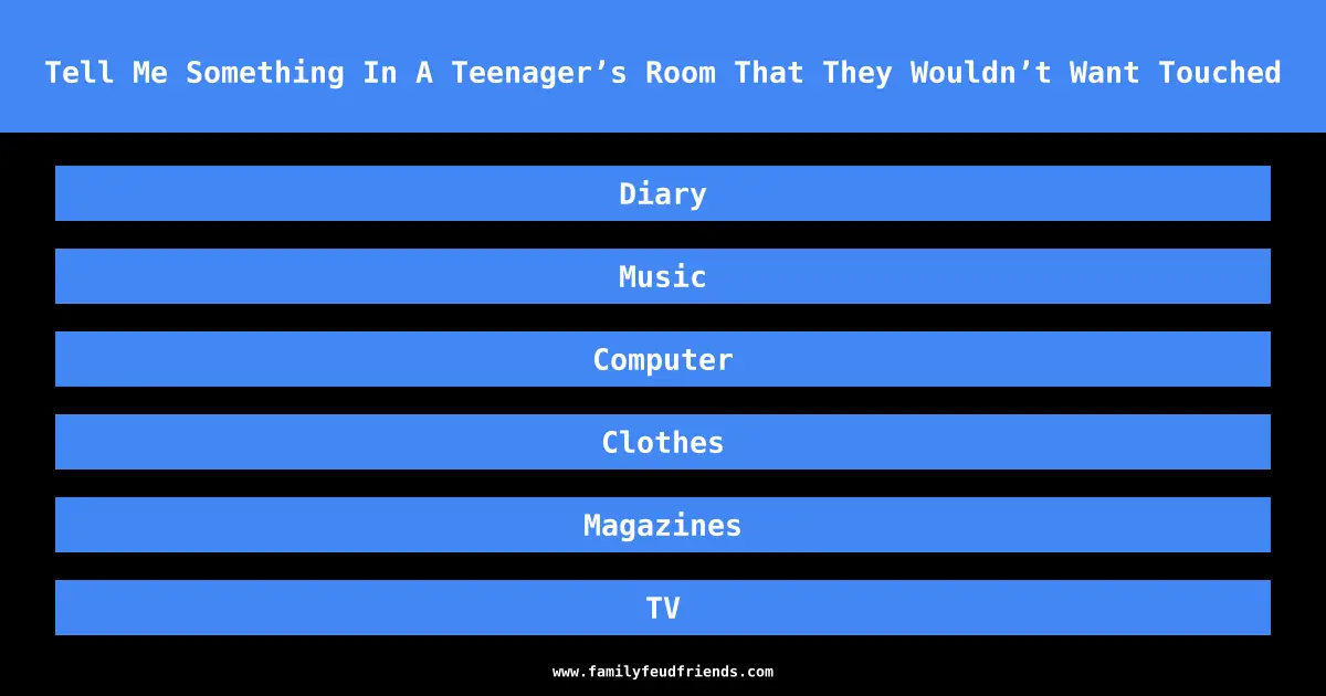 Tell Me Something In A Teenager’s Room That They Wouldn’t Want Touched answer