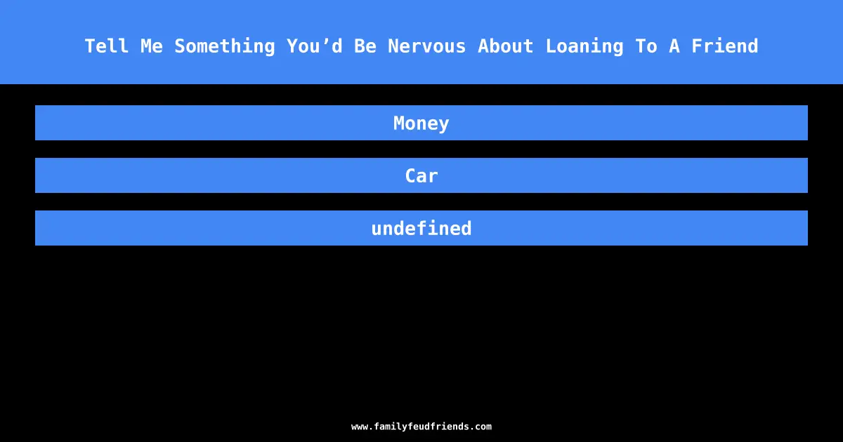 Tell Me Something You’d Be Nervous About Loaning To A Friend answer