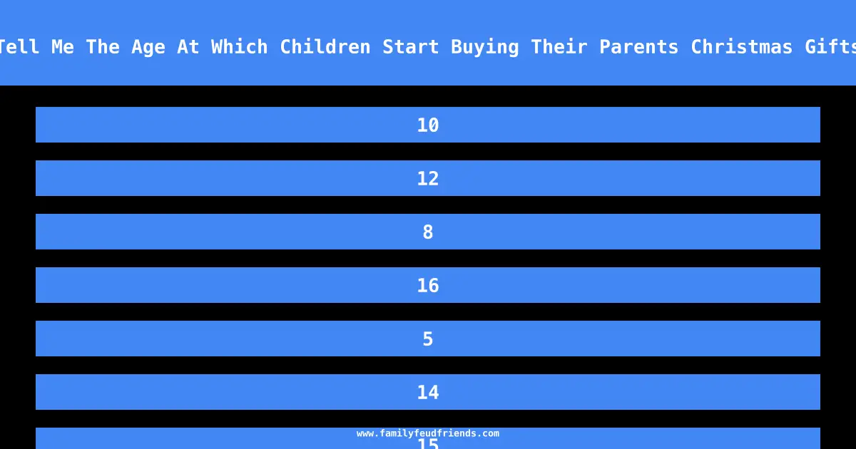 Tell Me The Age At Which Children Start Buying Their Parents Christmas Gifts answer