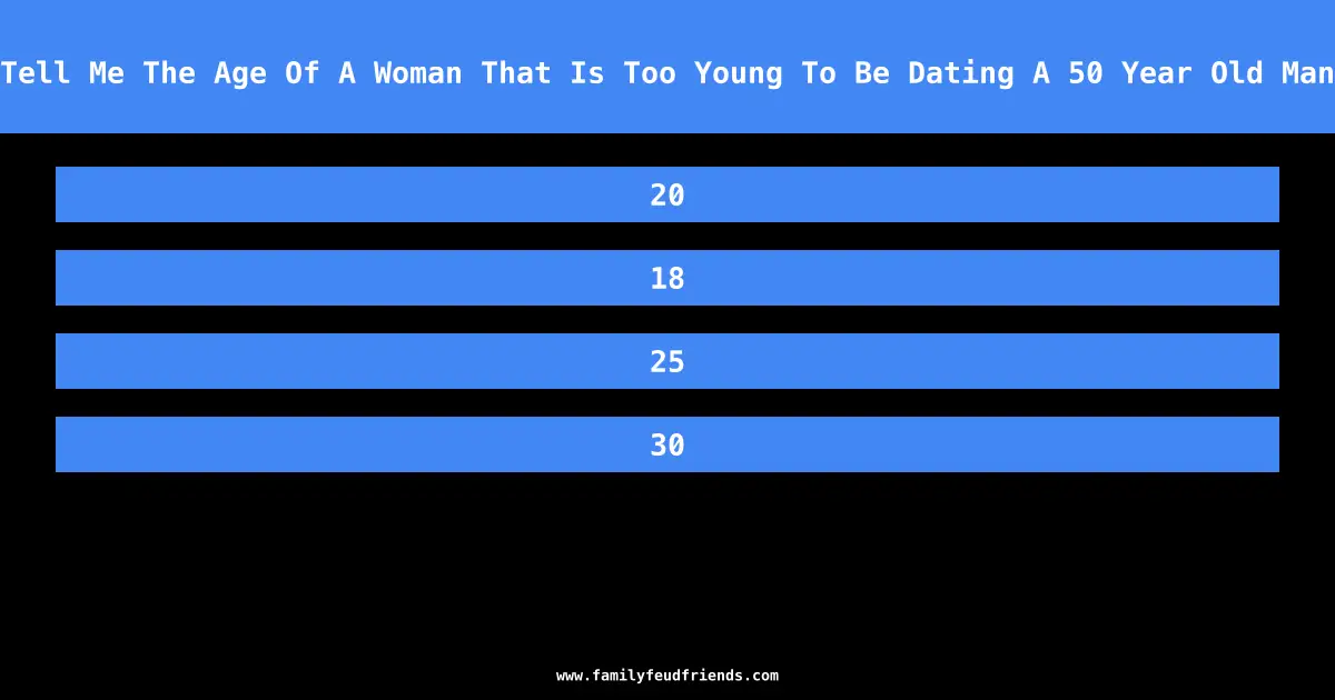 Tell Me The Age Of A Woman That Is Too Young To Be Dating A 50 Year Old Man answer