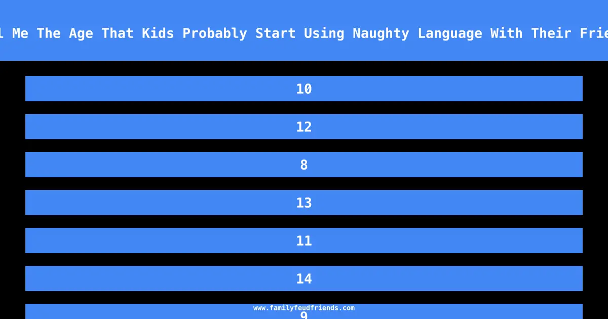 Tell Me The Age That Kids Probably Start Using Naughty Language With Their Friends answer