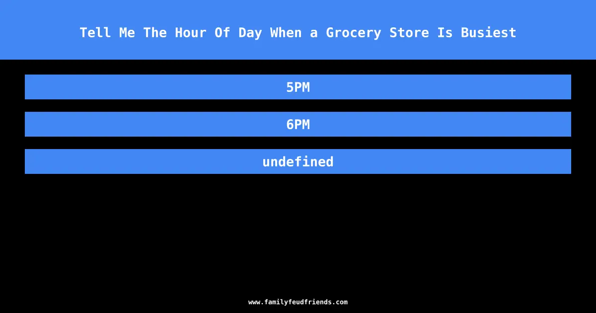 Tell Me The Hour Of Day When a Grocery Store Is Busiest answer