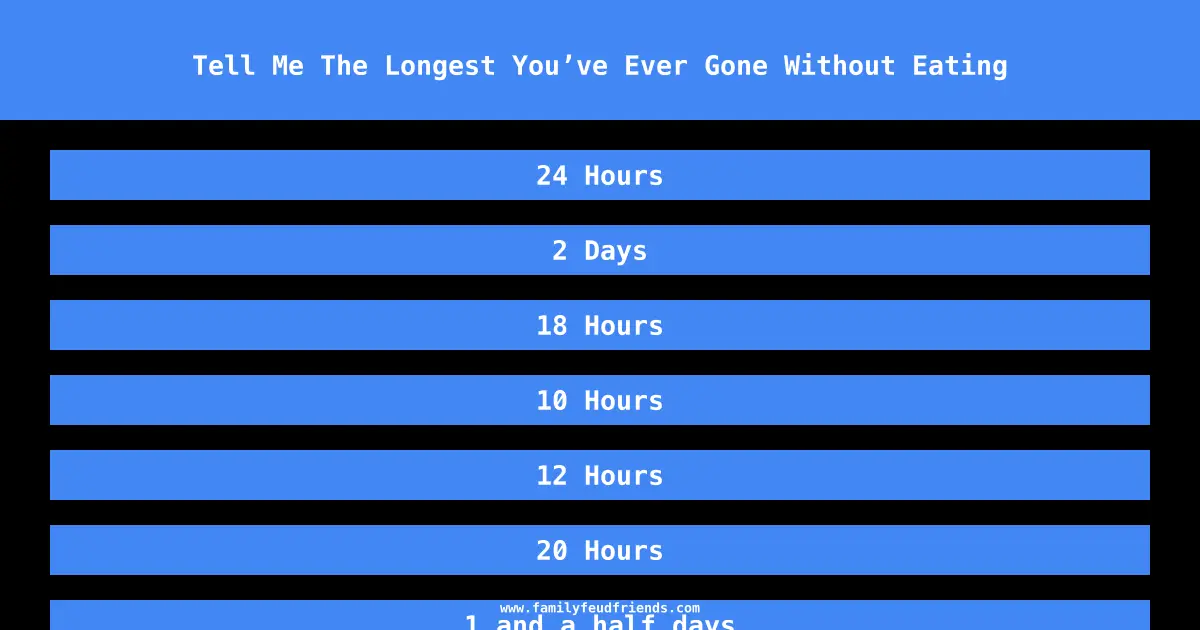 Tell Me The Longest You’ve Ever Gone Without Eating answer