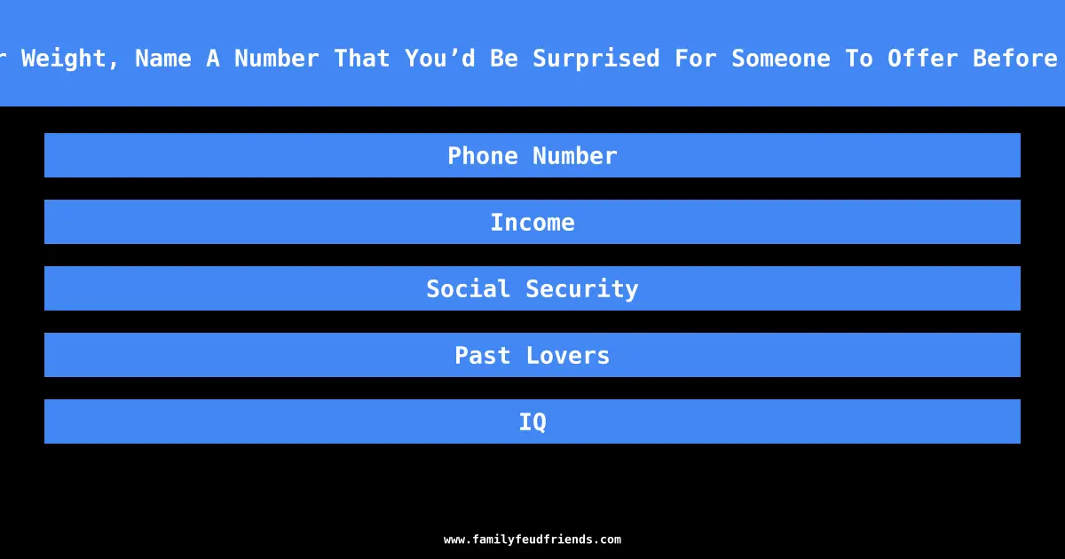 Unlike Age Or Weight, Name A Number That You’d Be Surprised For Someone To Offer Before A Blind Date answer