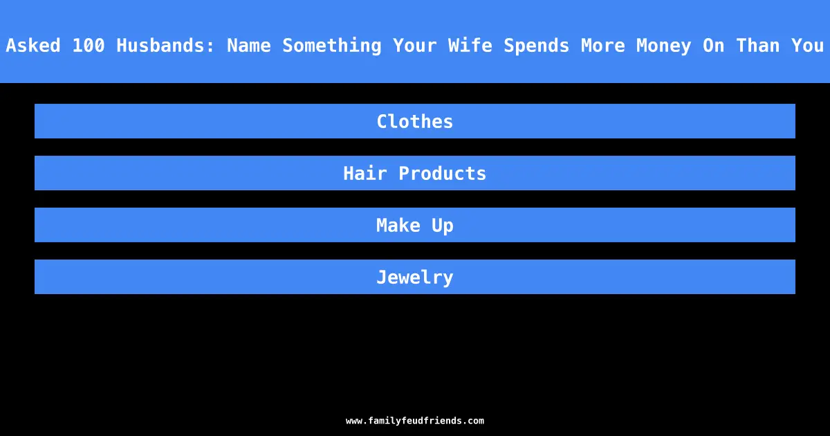 We Asked 100 Husbands: Name Something Your Wife Spends More Money On Than You Do answer