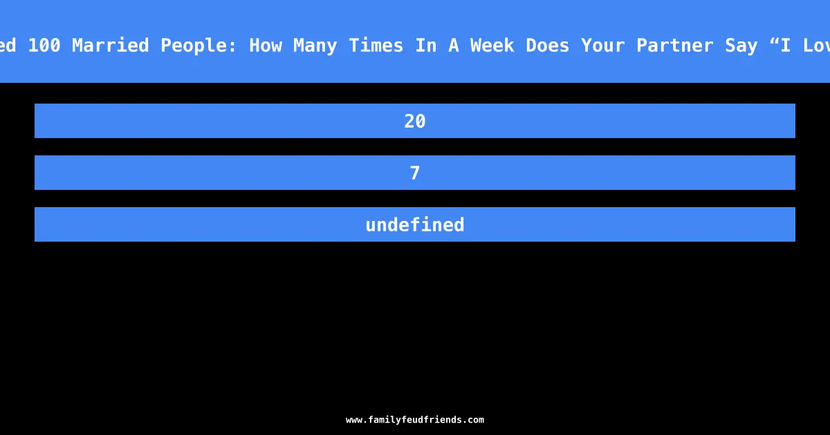 We Asked 100 Married People: How Many Times In A Week Does Your Partner Say “I Love You” answer