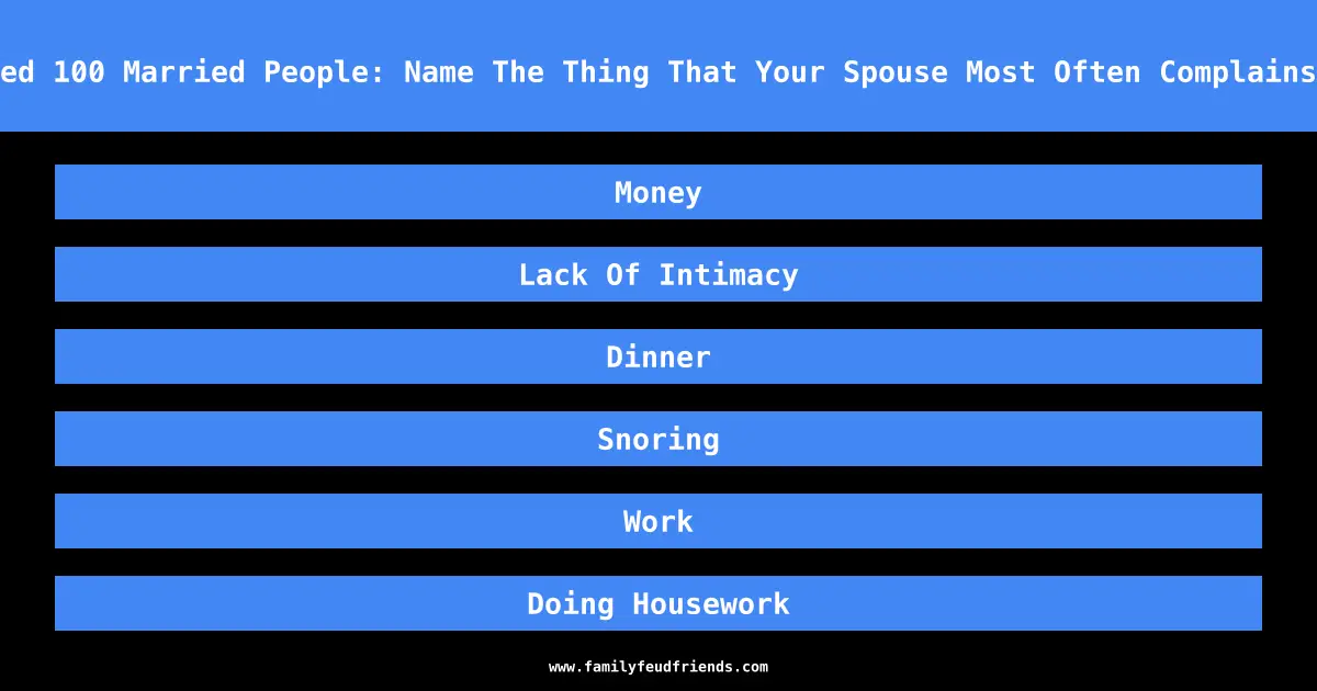 We Asked 100 Married People: Name The Thing That Your Spouse Most Often Complains About answer