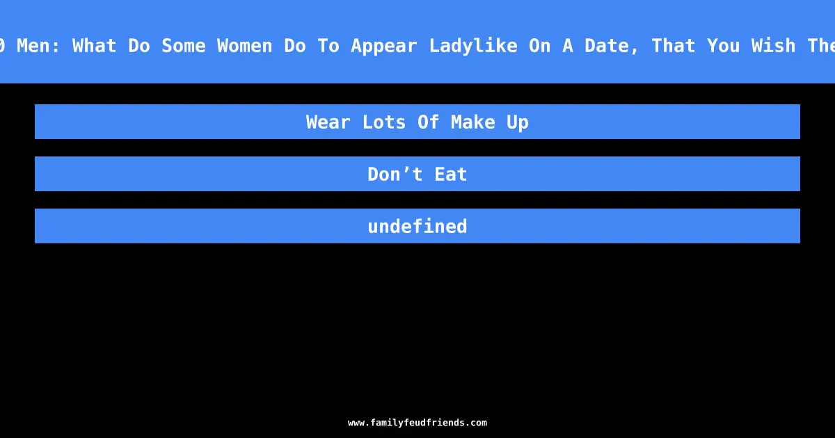We Asked 100 Men: What Do Some Women Do To Appear Ladylike On A Date, That You Wish They Wouldn’t? answer