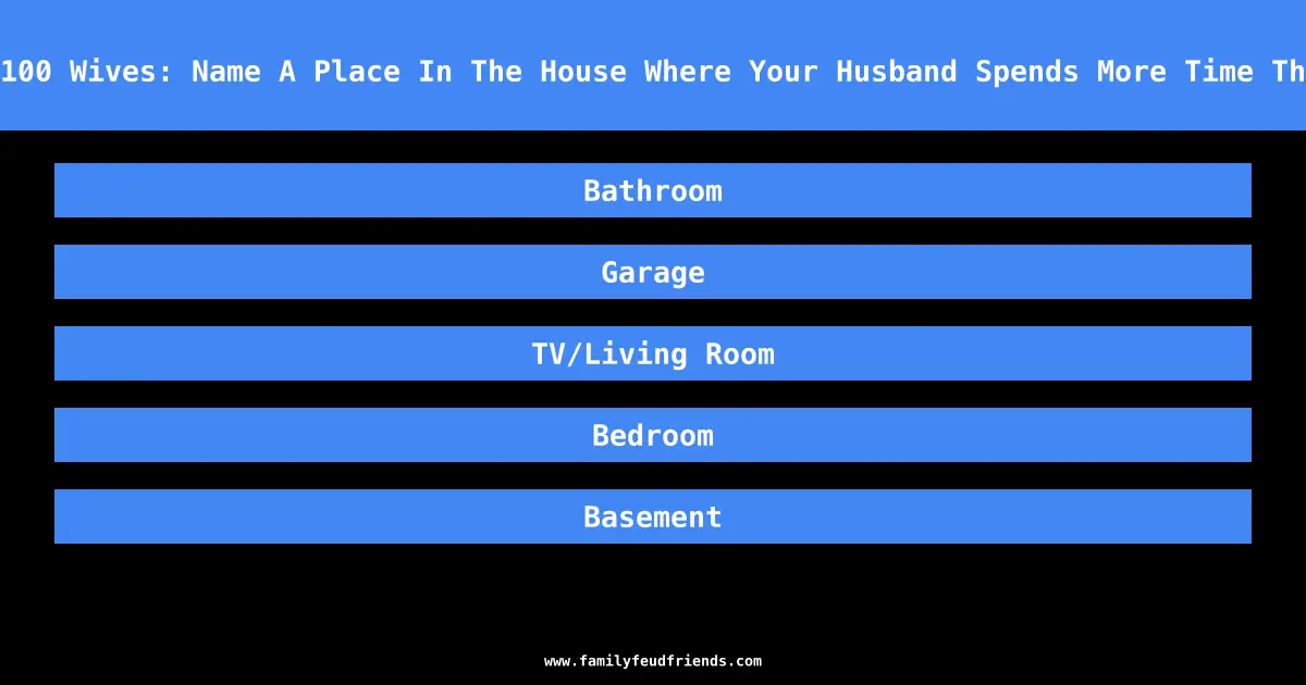 We Asked 100 Wives: Name A Place In The House Where Your Husband Spends More Time Than You Do answer