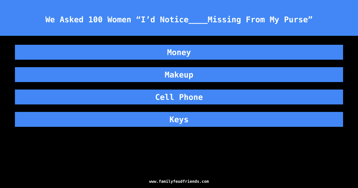We Asked 100 Women “I’d Notice____Missing From My Purse” answer