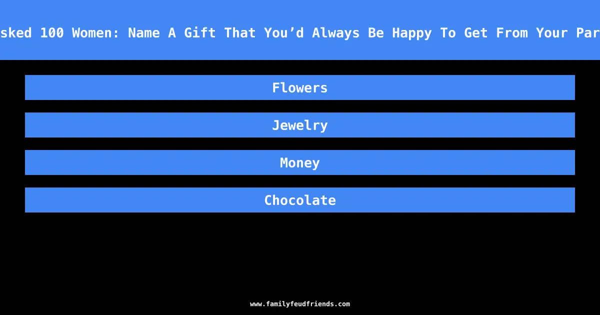 We Asked 100 Women: Name A Gift That You’d Always Be Happy To Get From Your Partner answer