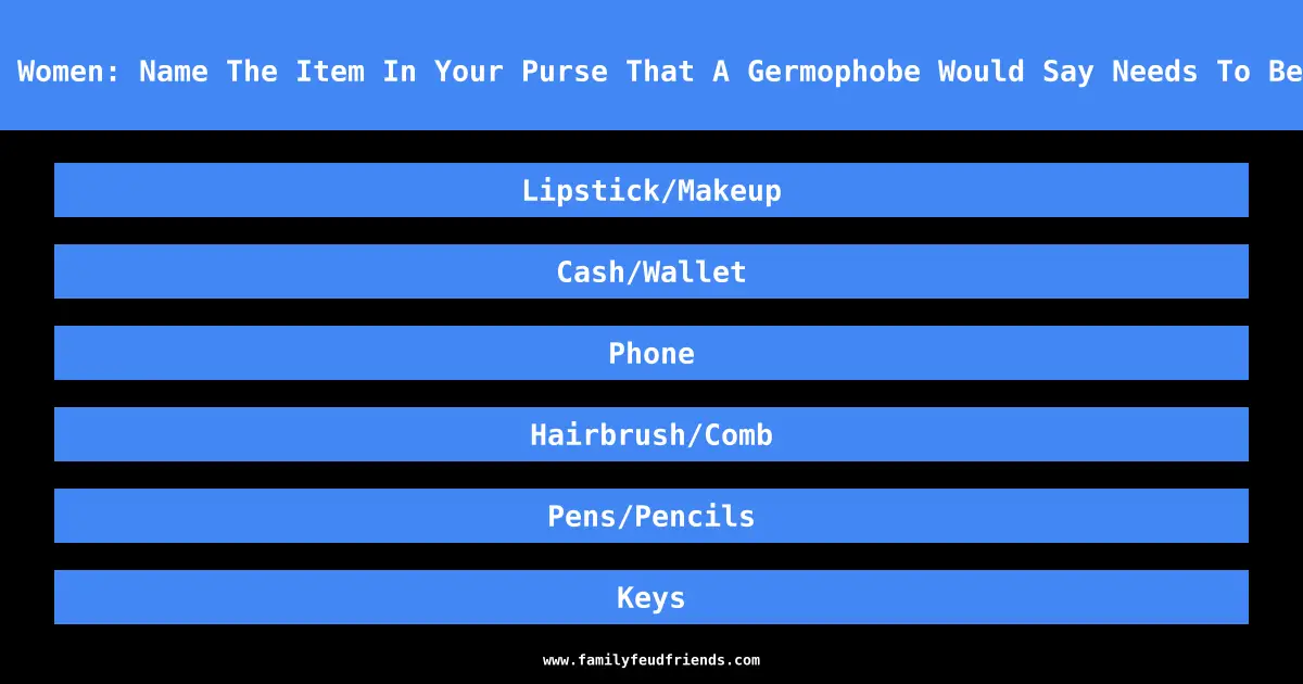 We Asked 100 Women: Name The Item In Your Purse That A Germophobe Would Say Needs To Be Disinfected answer
