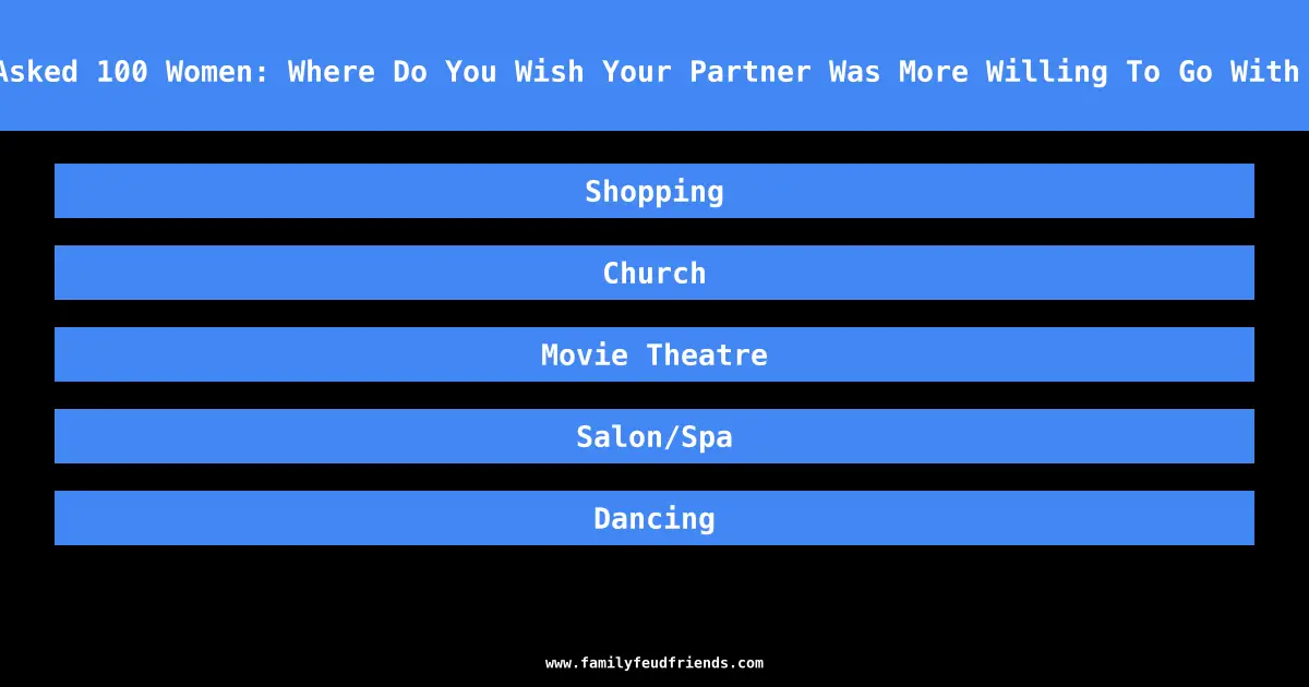 We Asked 100 Women: Where Do You Wish Your Partner Was More Willing To Go With You answer