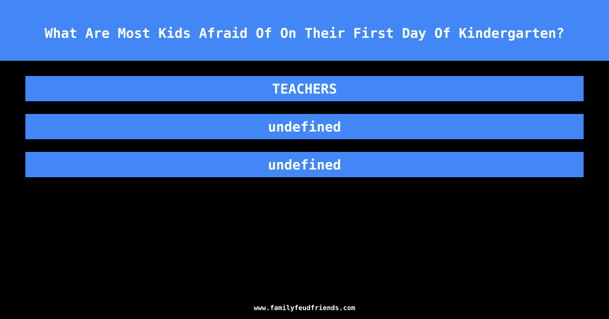 What Are Most Kids Afraid Of On Their First Day Of Kindergarten? answer