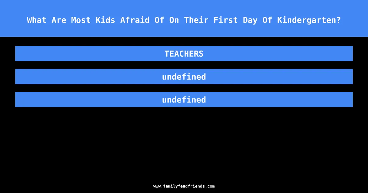 What Are Most Kids Afraid Of On Their First Day Of Kindergarten? answer