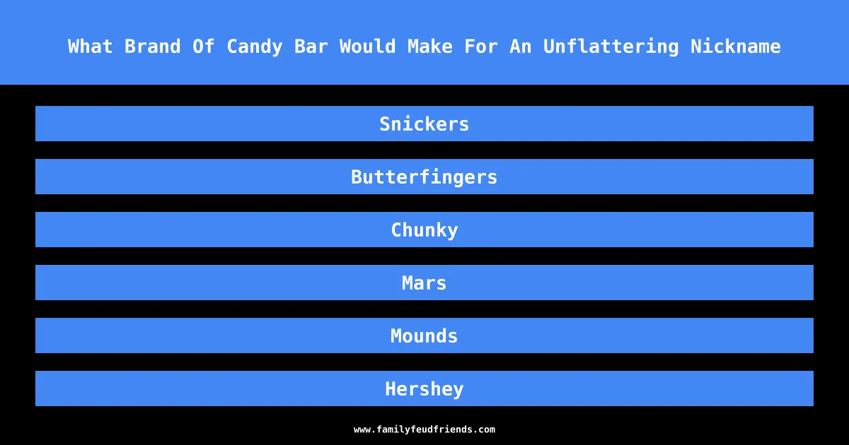 What Brand Of Candy Bar Would Make For An Unflattering Nickname answer