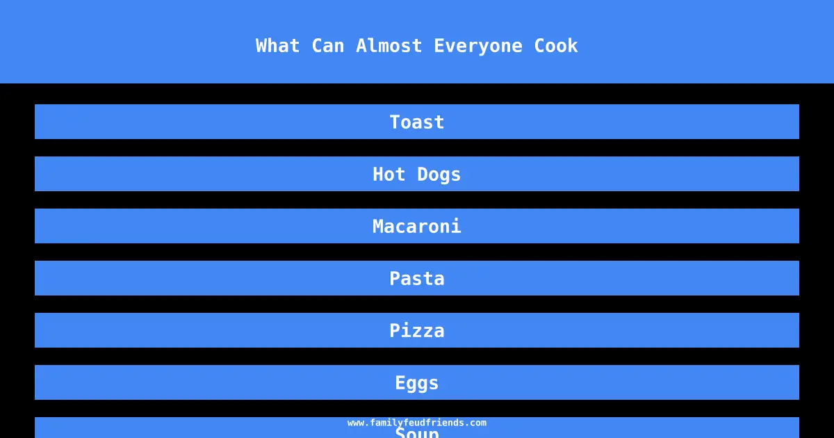 What Can Almost Everyone Cook answer