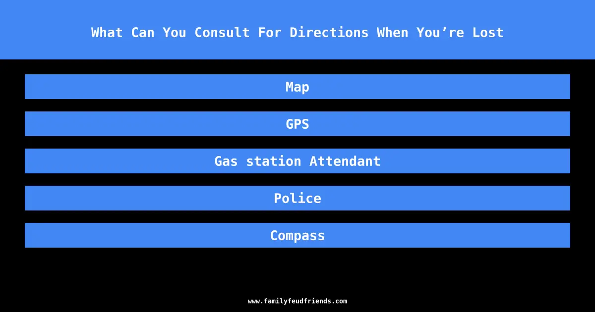 What Can You Consult For Directions When You’re Lost answer