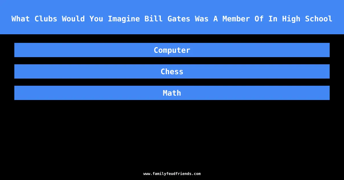 What Clubs Would You Imagine Bill Gates Was A Member Of In High School answer