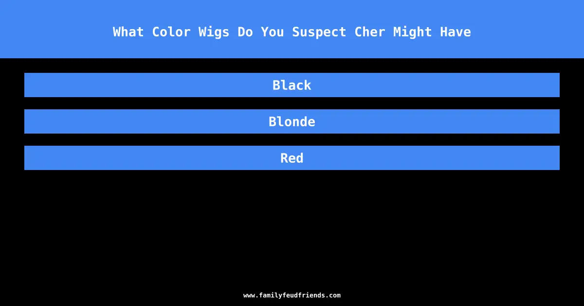 What Color Wigs Do You Suspect Cher Might Have answer