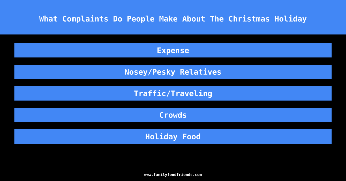 What Complaints Do People Make About The Christmas Holiday answer