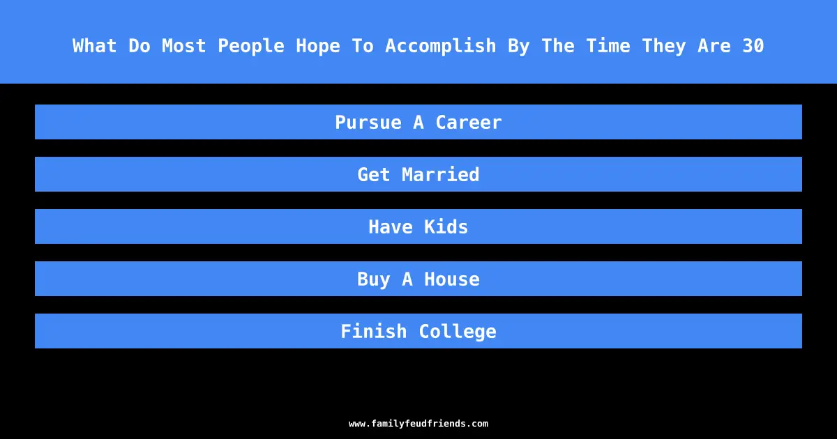 What Do Most People Hope To Accomplish By The Time They Are 30 answer