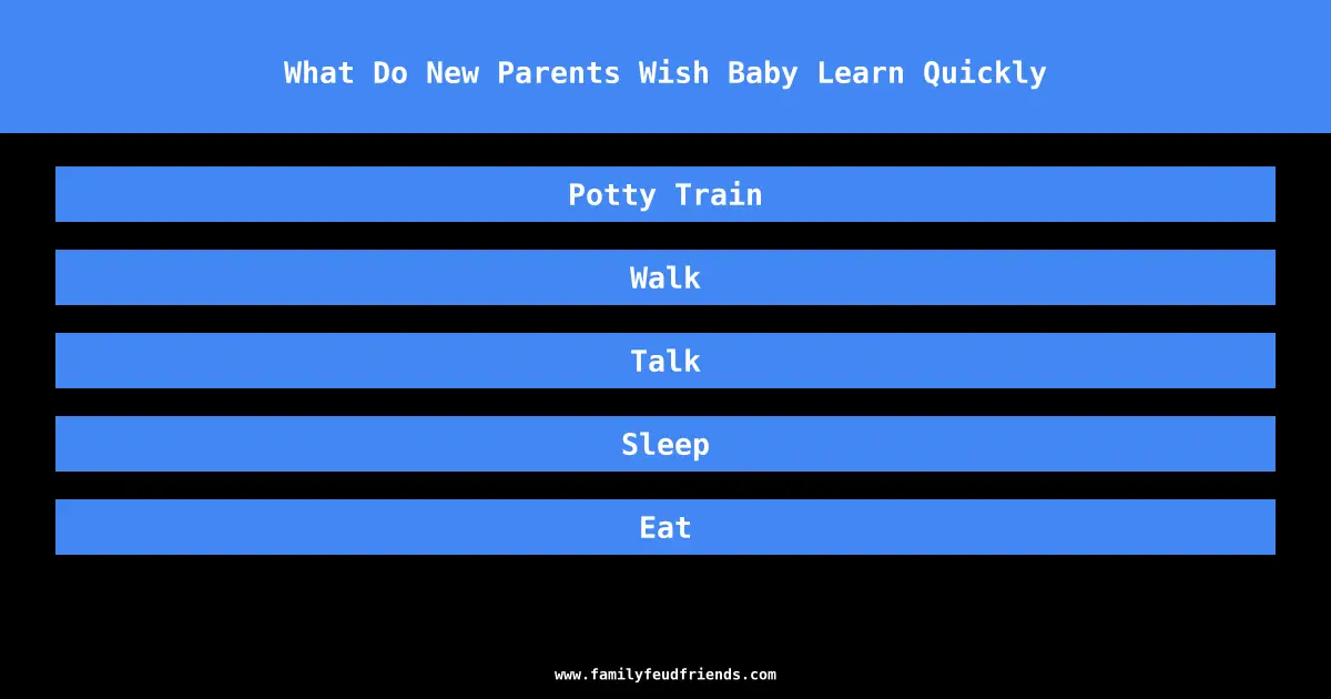 What Do New Parents Wish Baby Learn Quickly answer