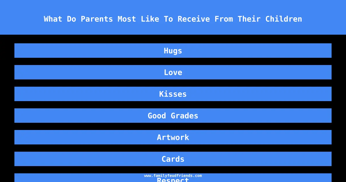What Do Parents Most Like To Receive From Their Children answer