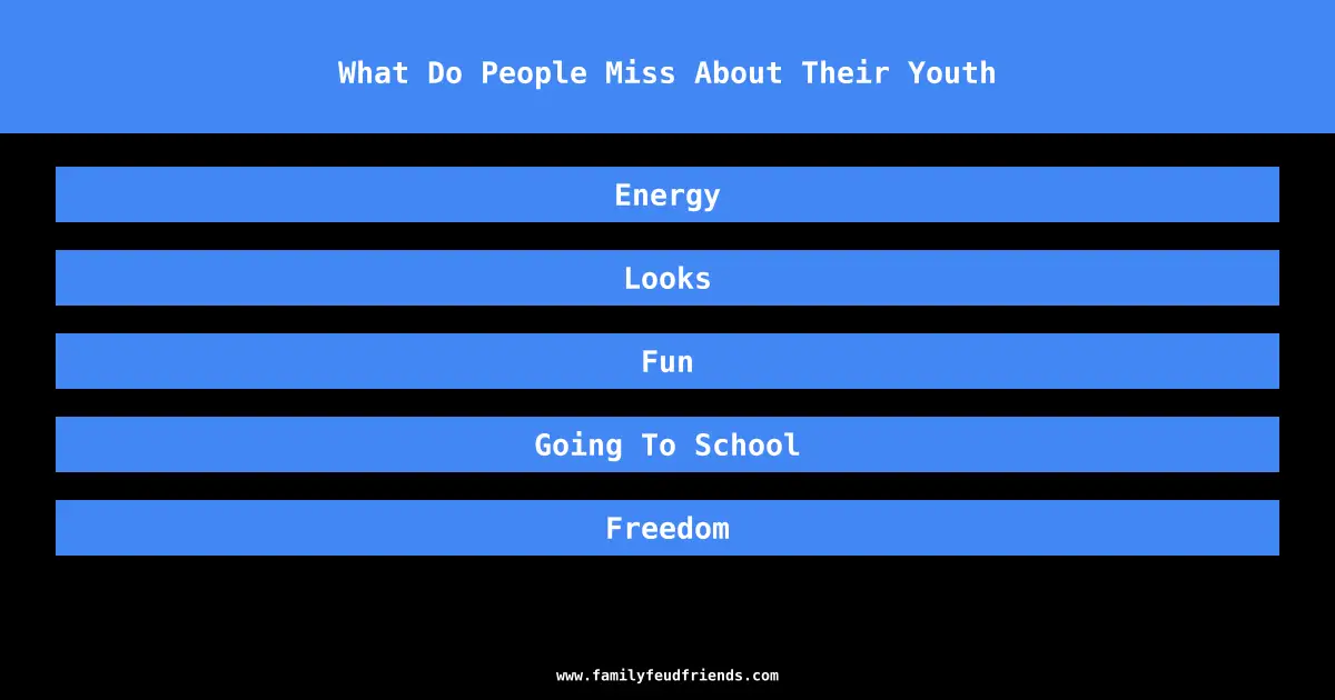 What Do People Miss About Their Youth answer