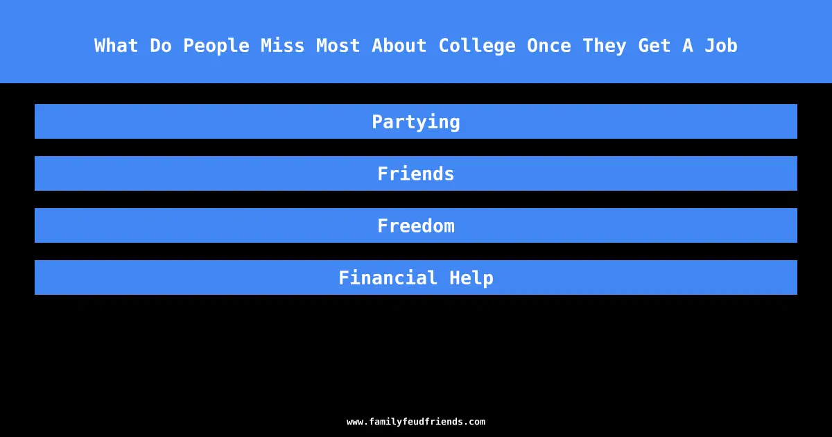 What Do People Miss Most About College Once They Get A Job answer