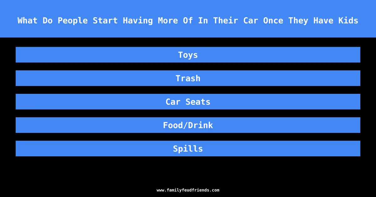 What Do People Start Having More Of In Their Car Once They Have Kids answer