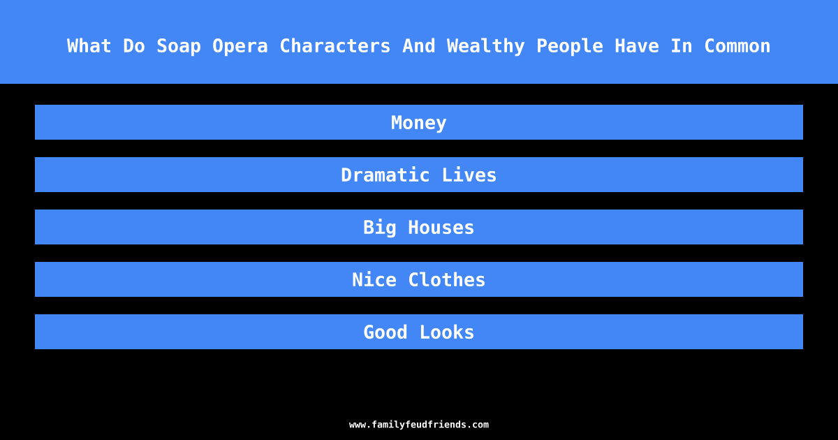 What Do Soap Opera Characters And Wealthy People Have In Common answer