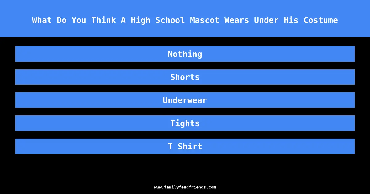 What Do You Think A High School Mascot Wears Under His Costume answer