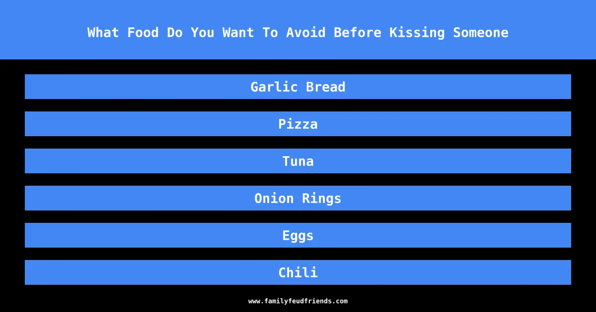 What Food Do You Want To Avoid Before Kissing Someone answer