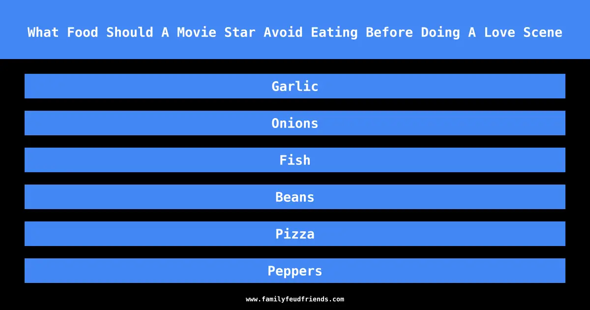 What Food Should A Movie Star Avoid Eating Before Doing A Love Scene answer
