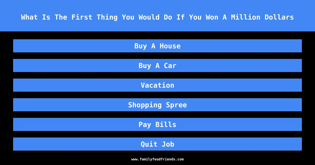What Is The First Thing You Would Do If You Won A Million Dollars answer
