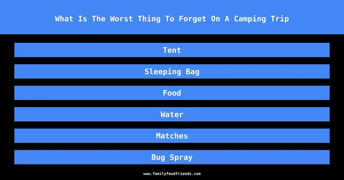 What Is The Worst Thing To Forget On A Camping Trip answer