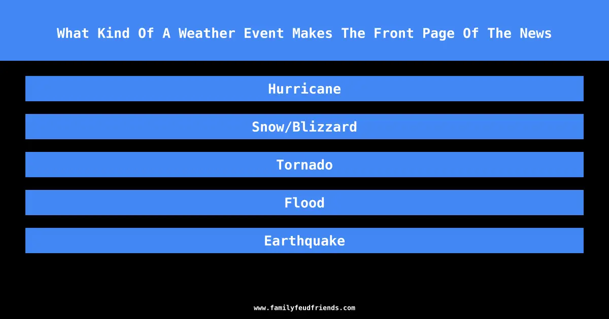 What Kind Of A Weather Event Makes The Front Page Of The News answer