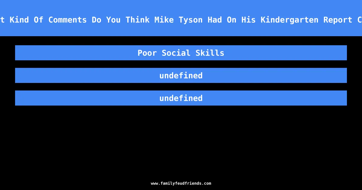 What Kind Of Comments Do You Think Mike Tyson Had On His Kindergarten Report Card answer