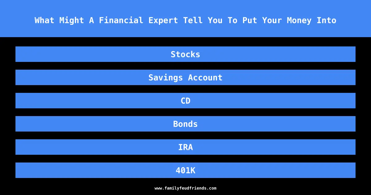 What Might A Financial Expert Tell You To Put Your Money Into answer