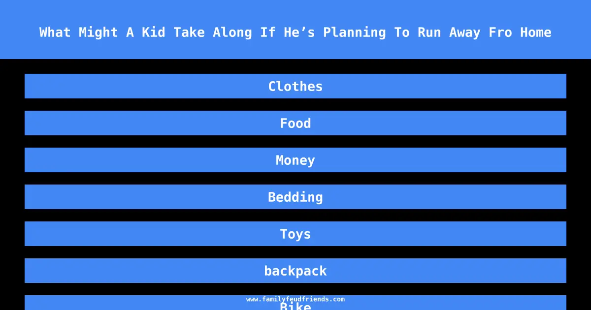 What Might A Kid Take Along If He’s Planning To Run Away Fro Home answer