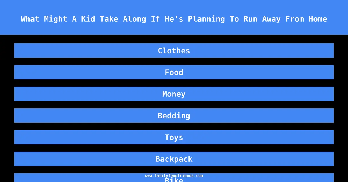 What Might A Kid Take Along If He’s Planning To Run Away From Home answer