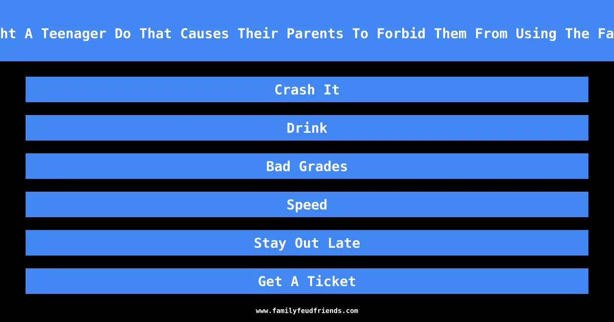 What Might A Teenager Do That Causes Their Parents To Forbid Them From Using The Family Car answer