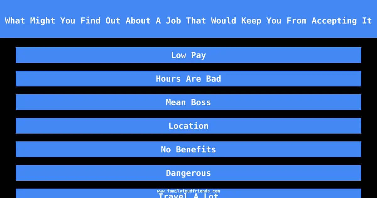 What Might You Find Out About A Job That Would Keep You From Accepting It answer