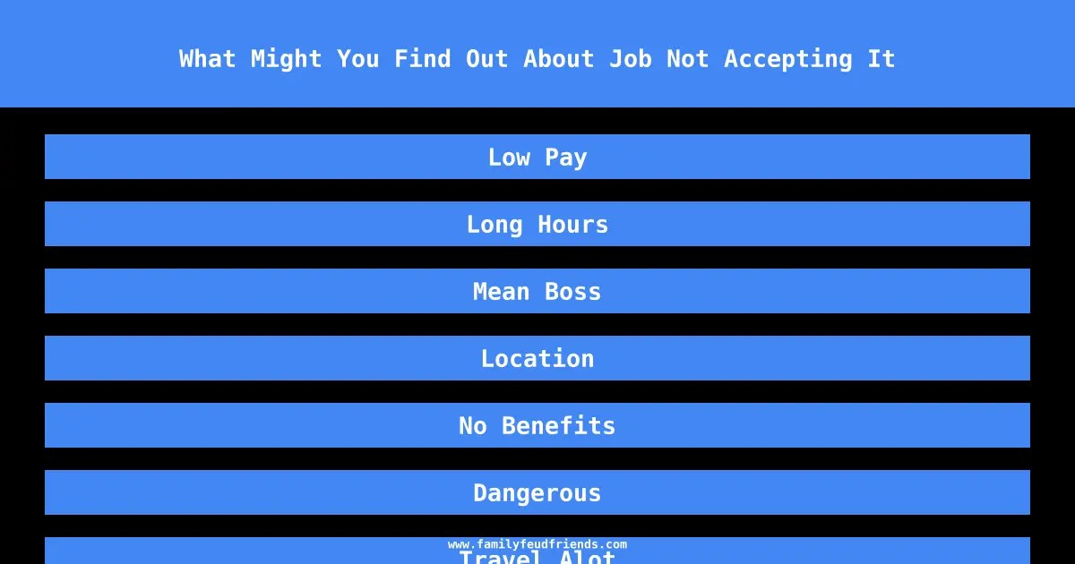 What Might You Find Out About Job Not Accepting It answer